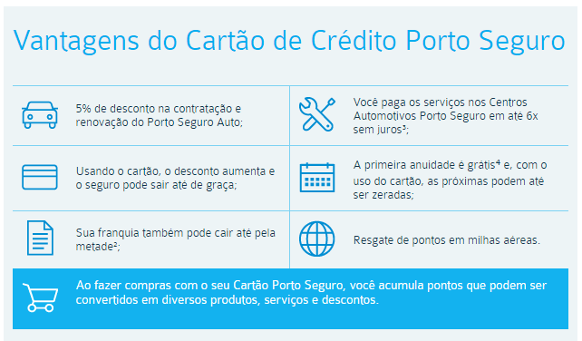 VANTAGENS DO CARTÃO DE CRÉDITO PORTO SEGURO