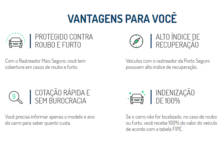 RASTREADOR MAIS SEGURO PORTO SEGURO